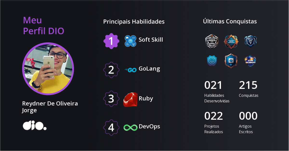 Certificado
