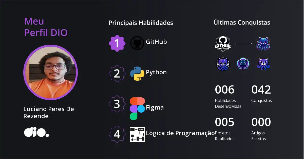 Certificado