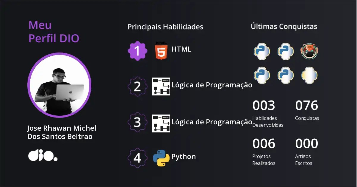 Certificado
