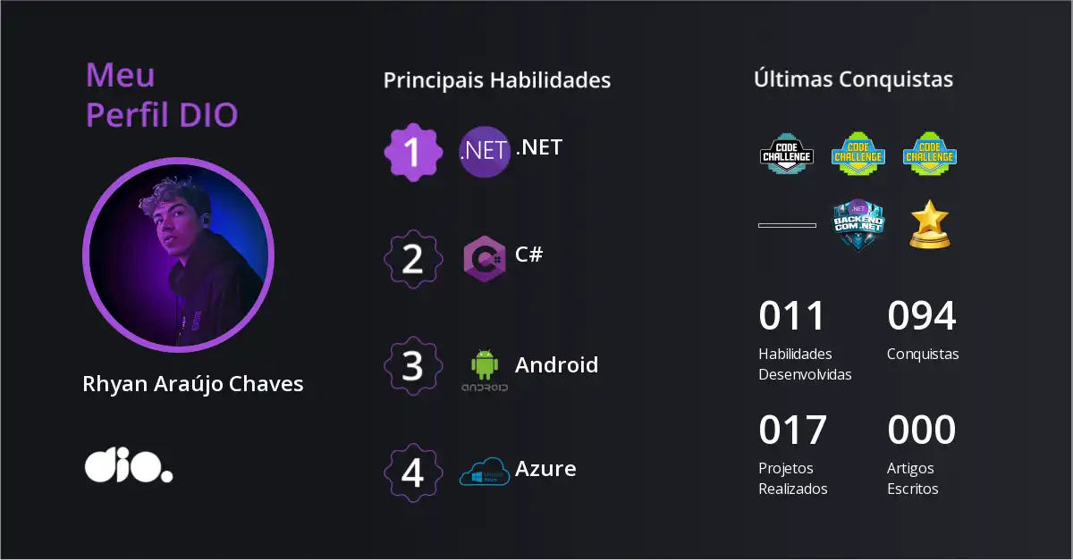 Certificado