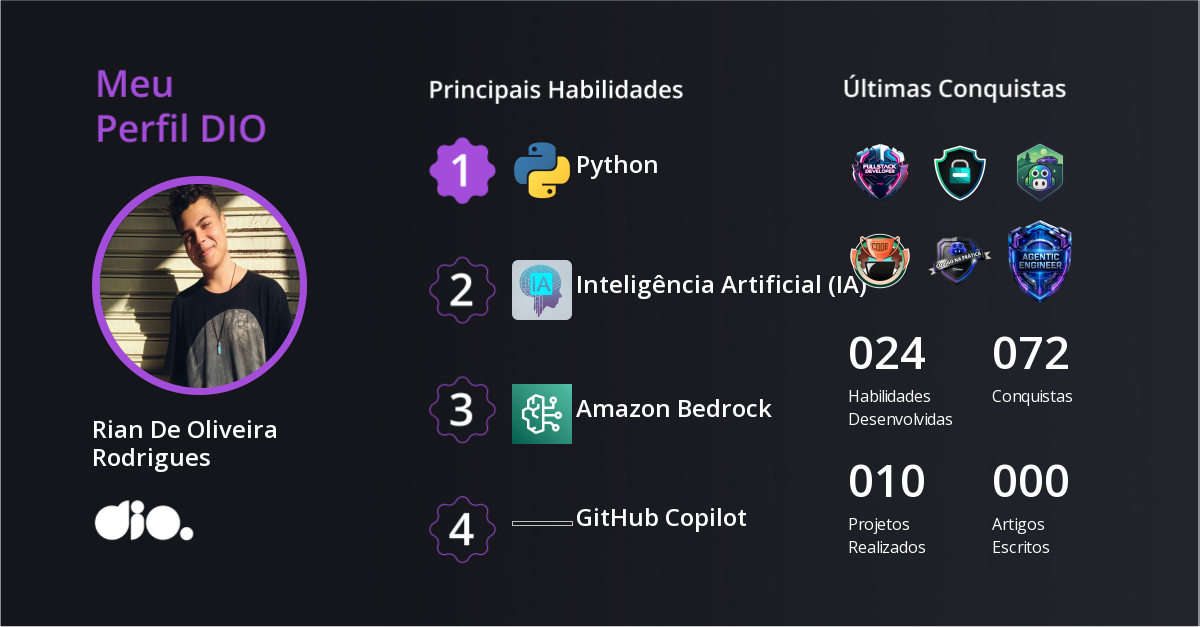 Certificado