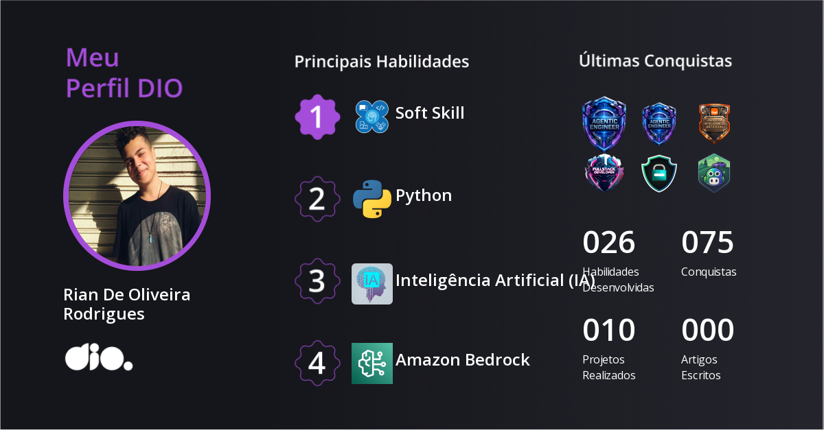Certificado