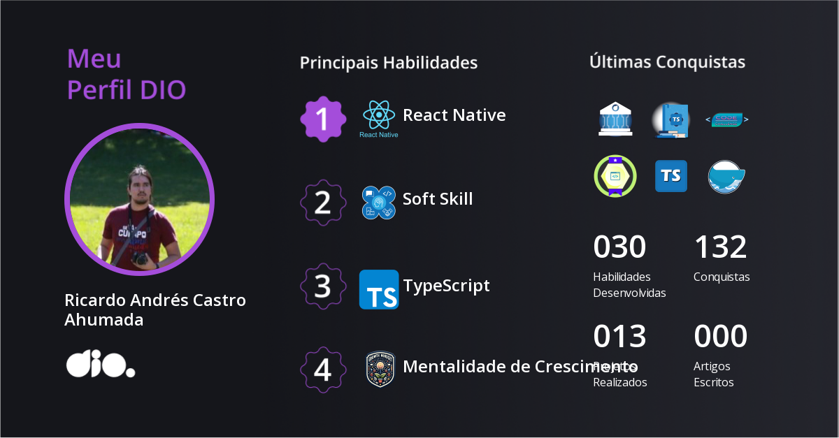 Certificado
