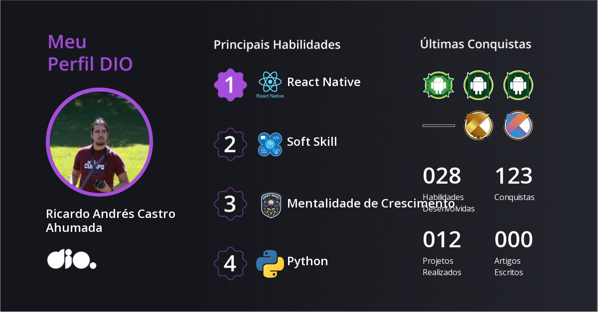 Certificado
