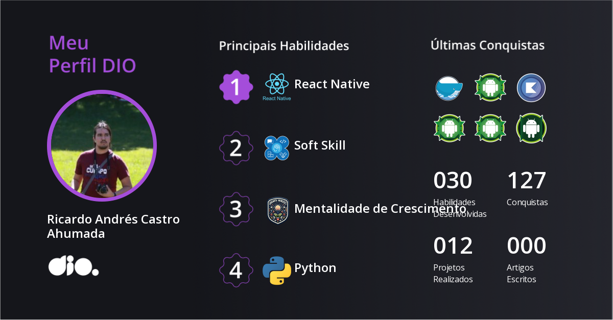 Certificado
