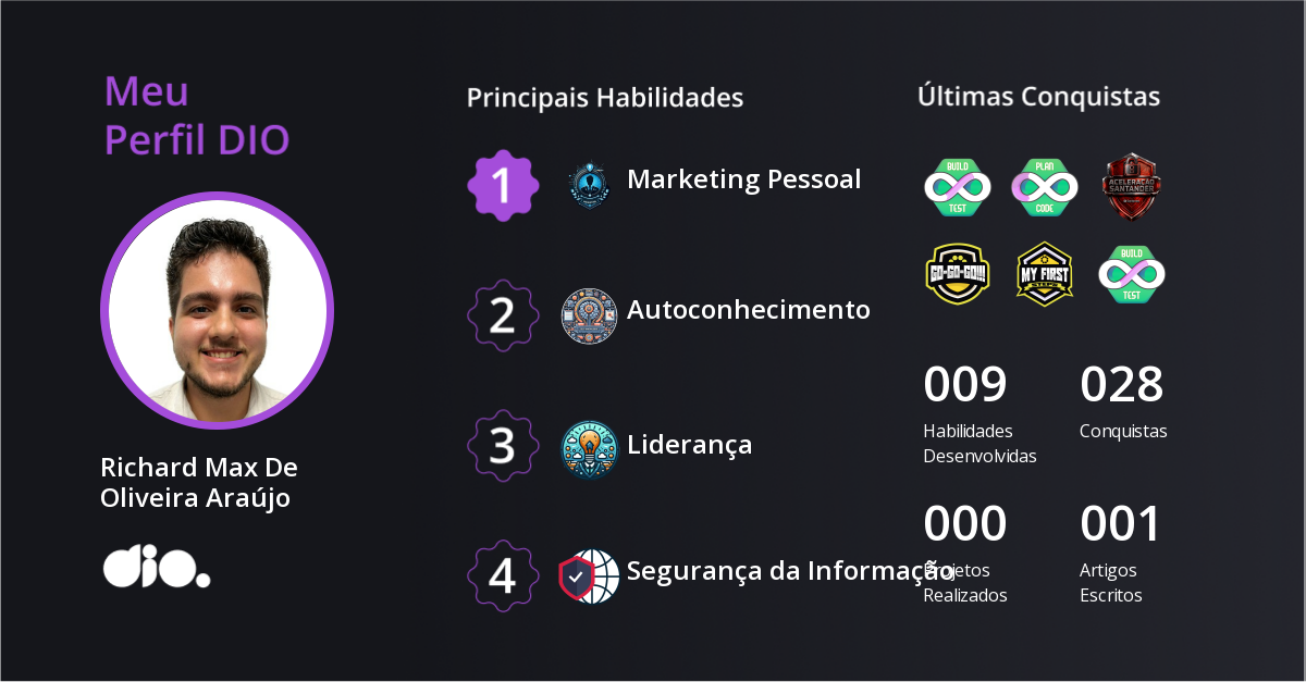 Certificado