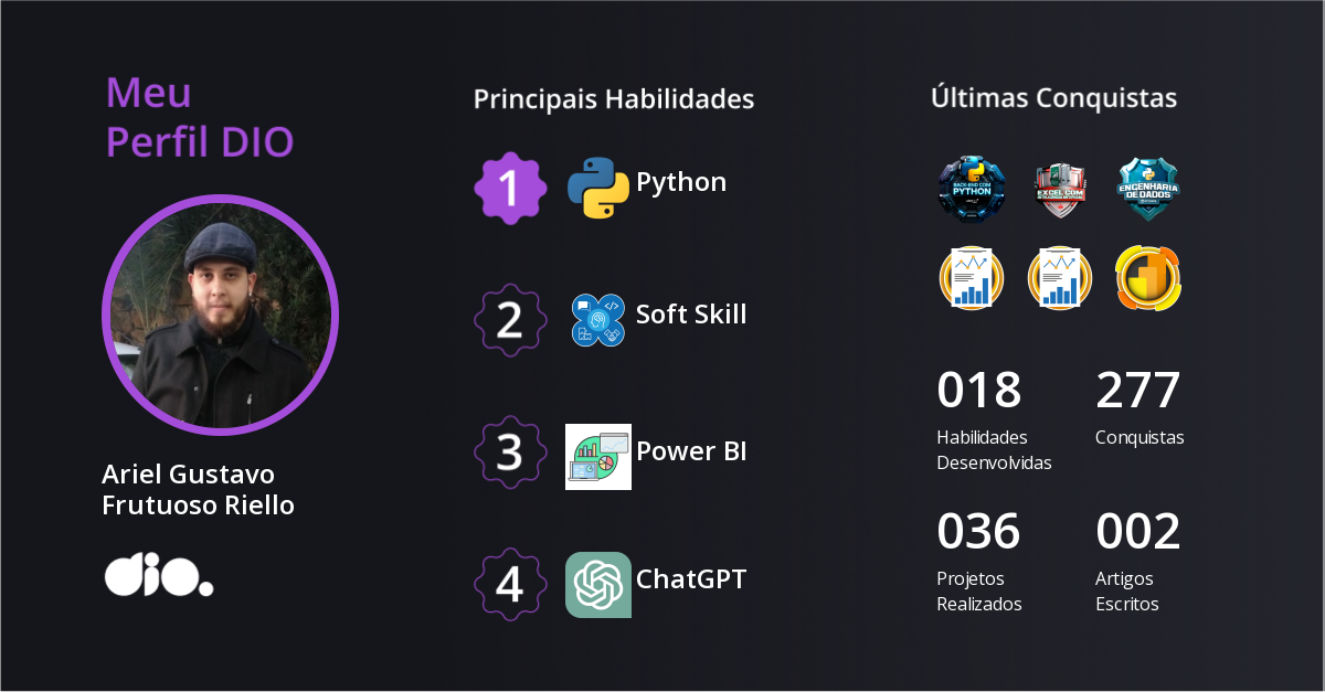 Certificado
