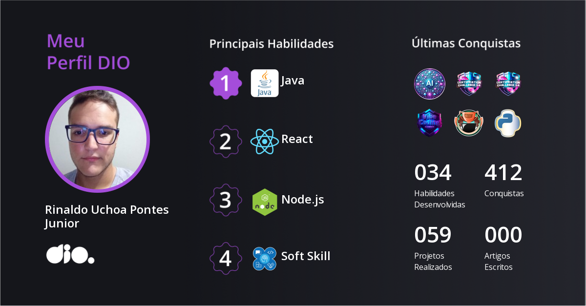 Certificado