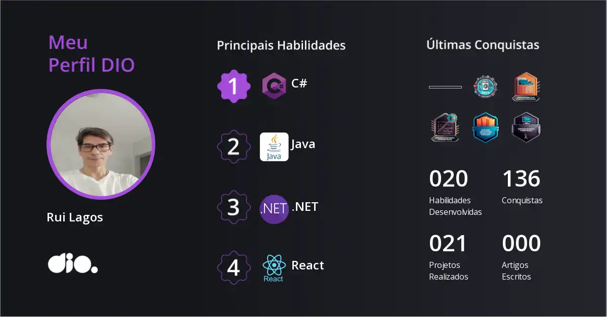Certificado