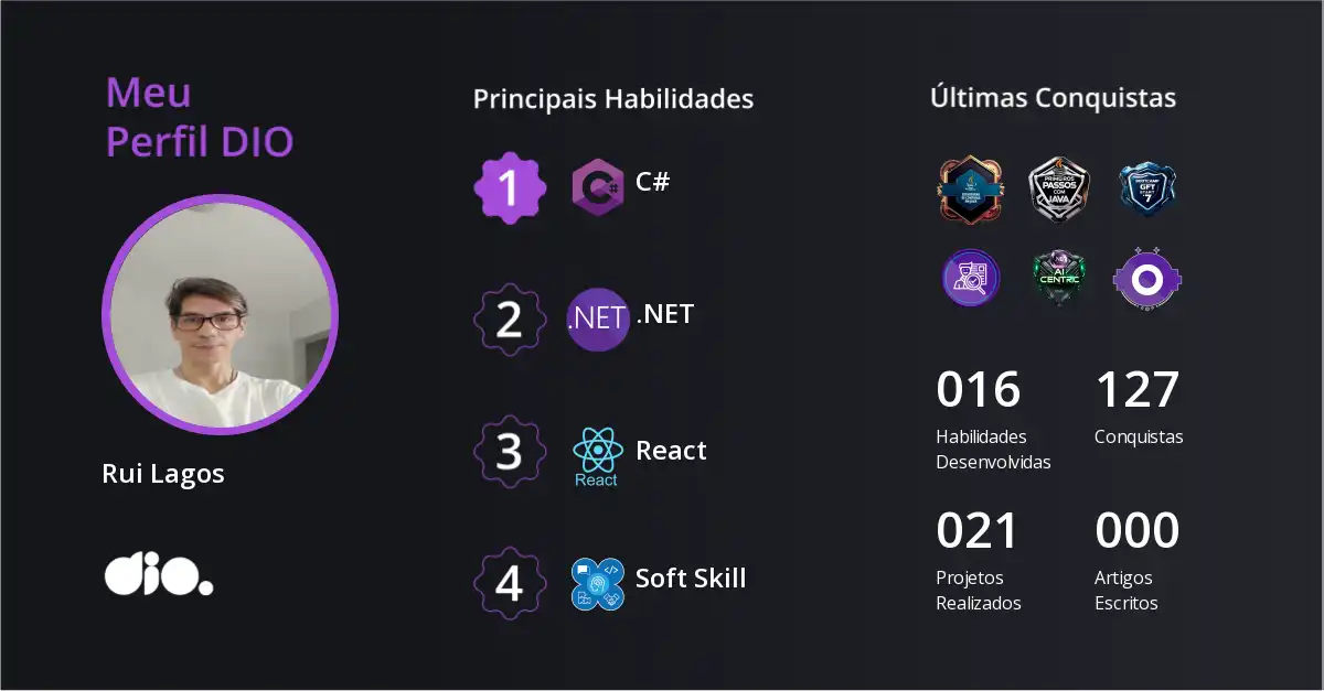 Certificado