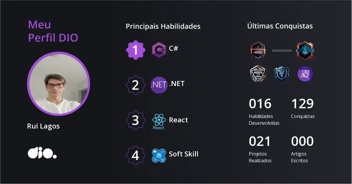 Certificado