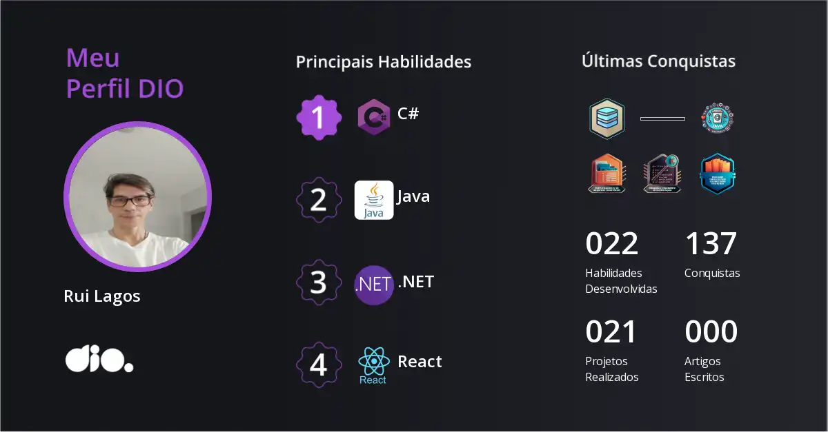 Certificado