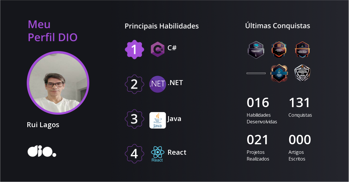 Certificado