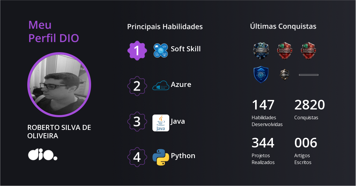 Certificado