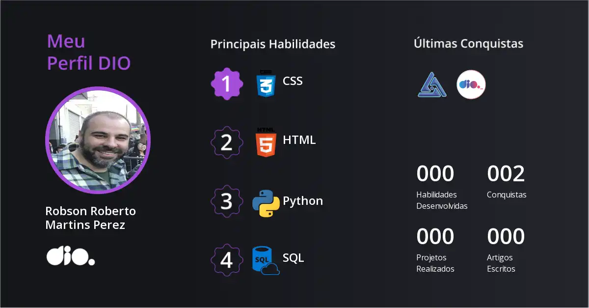 Certificado