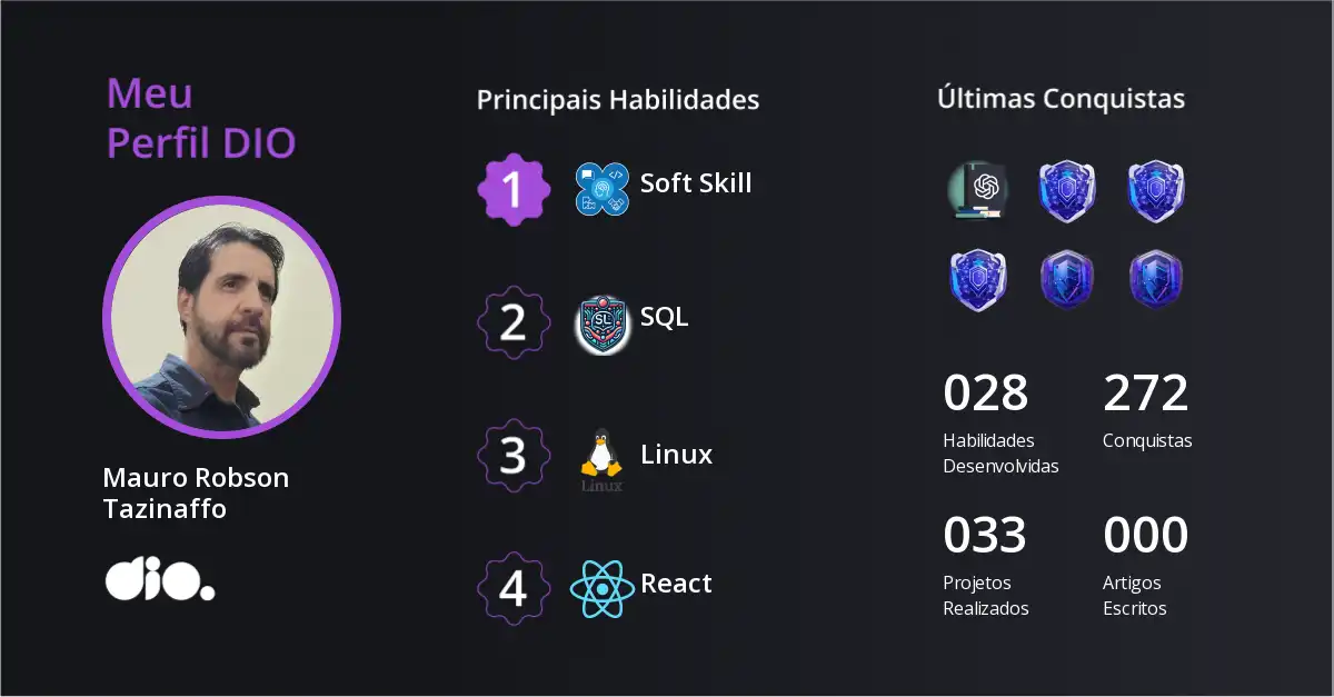 Certificado