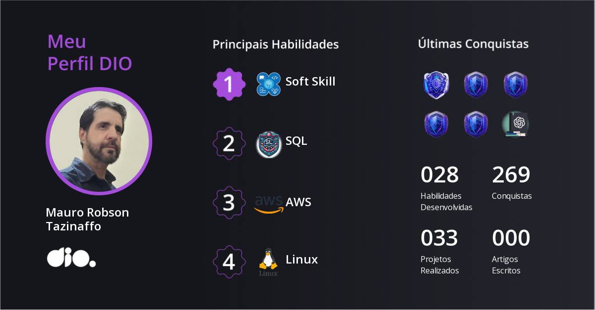 Certificado