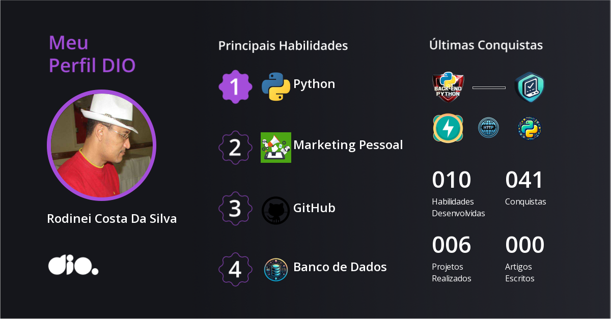 Certificado