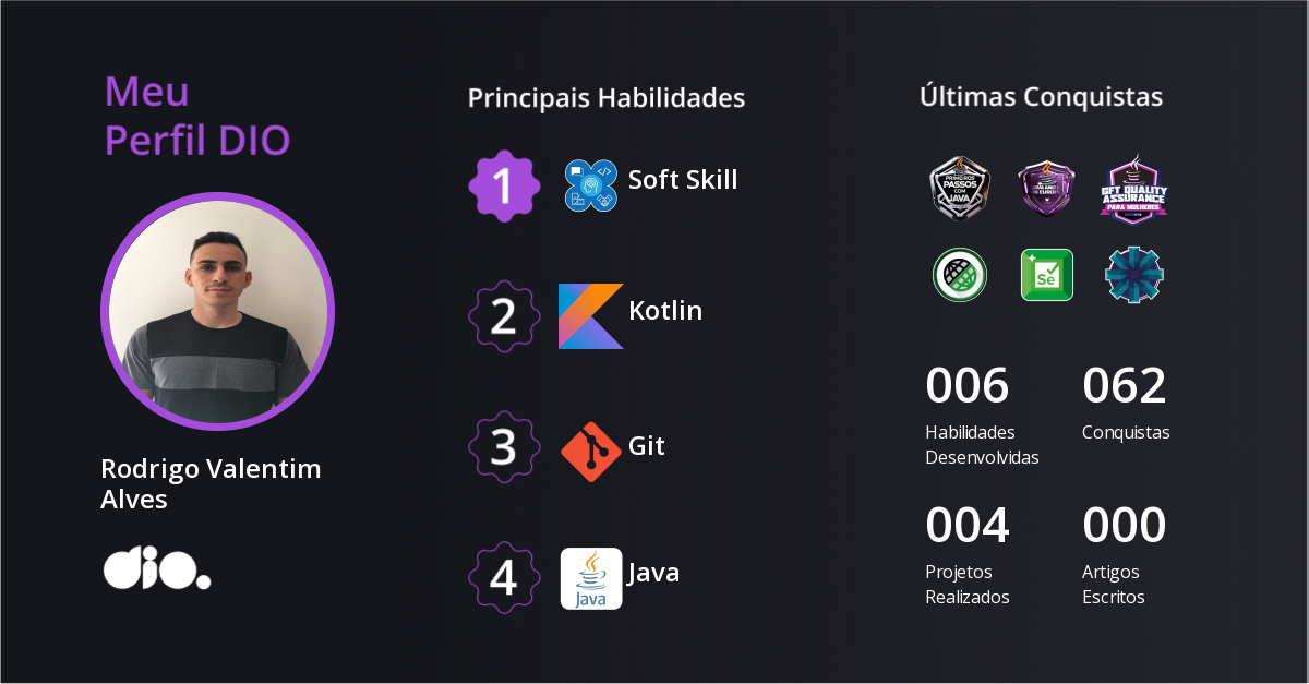 Certificado