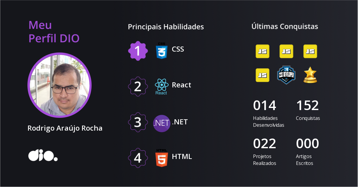 Certificado