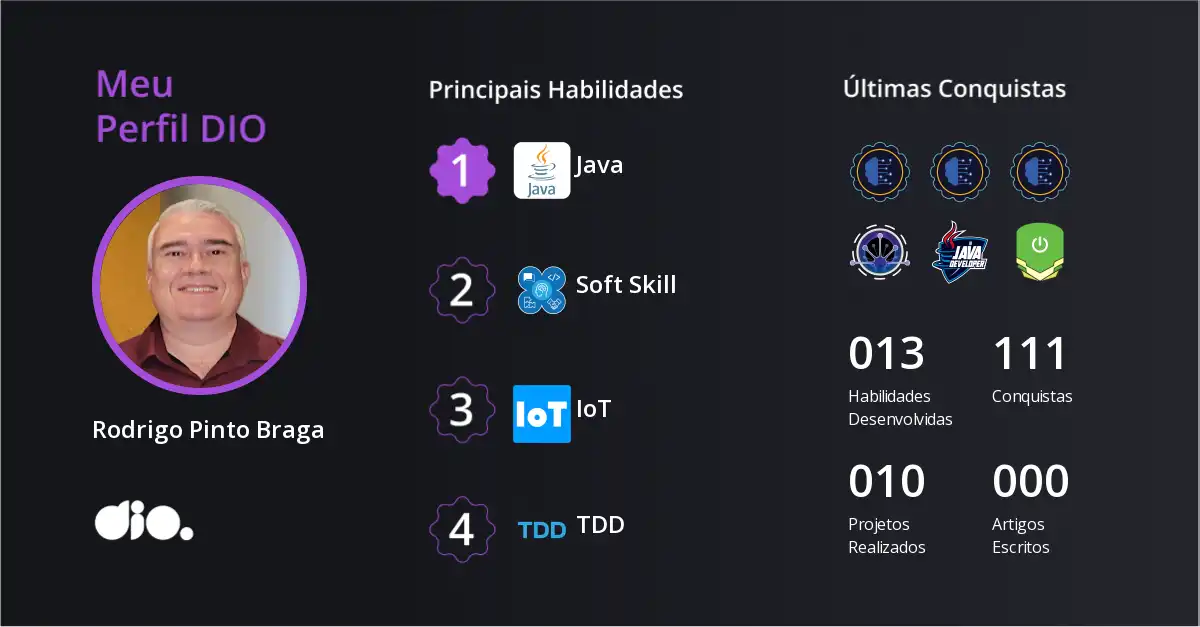 Certificado