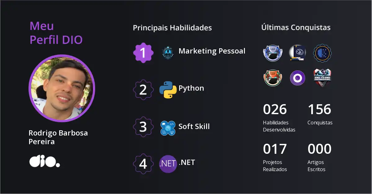 Certificado