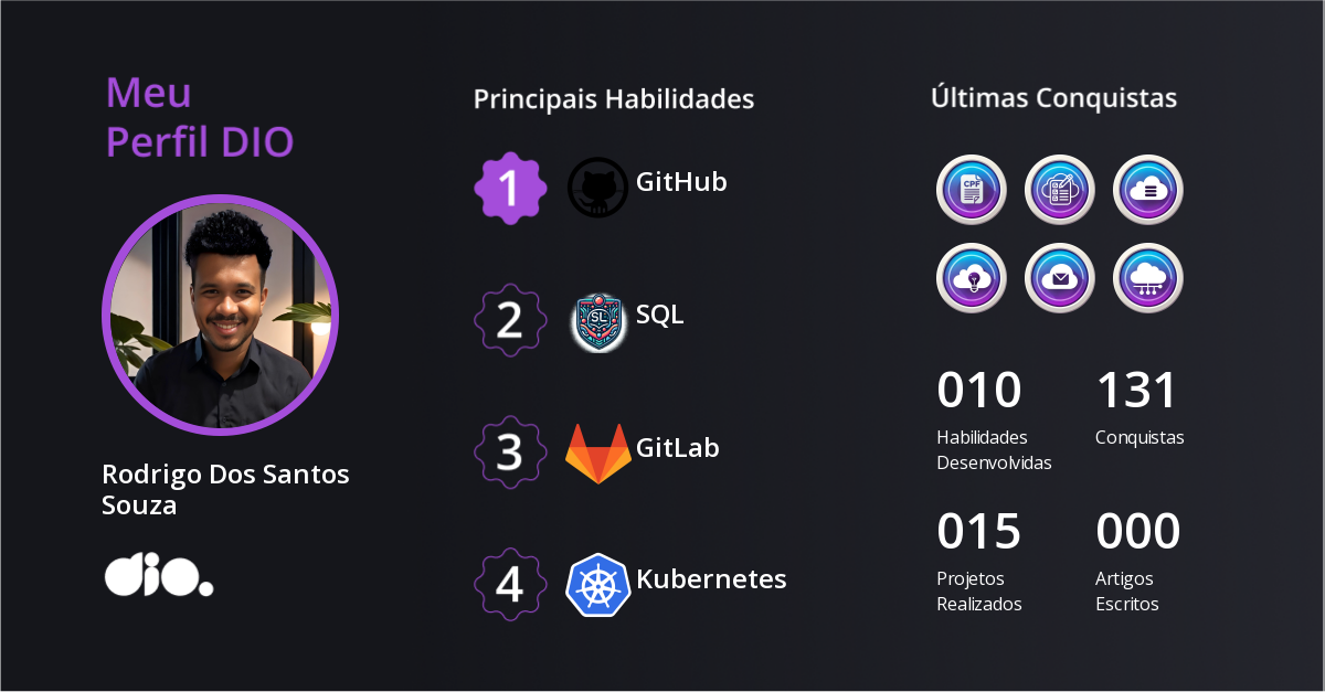 Certificado