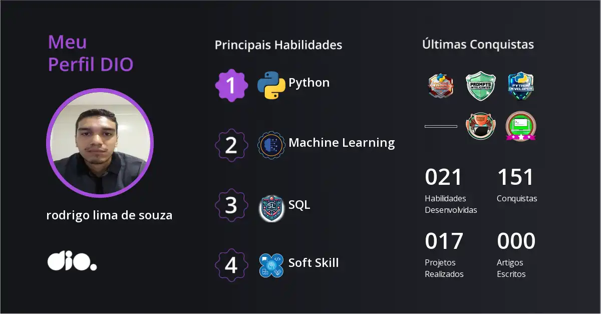 Certificado