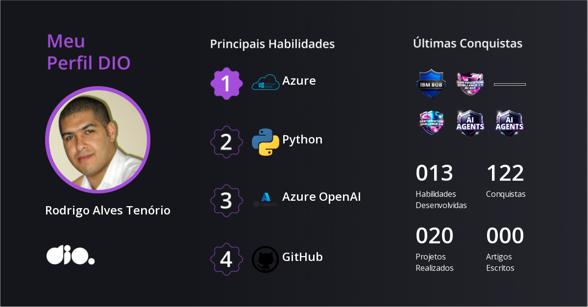 Certificado