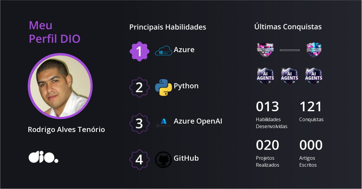 Certificado