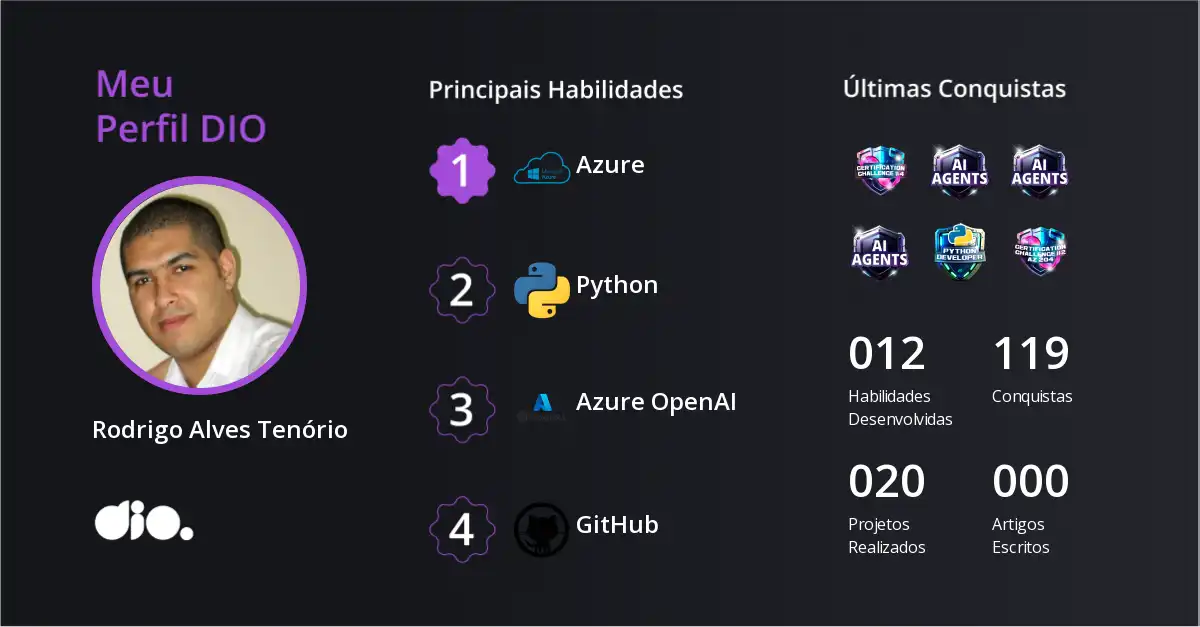 Certificado