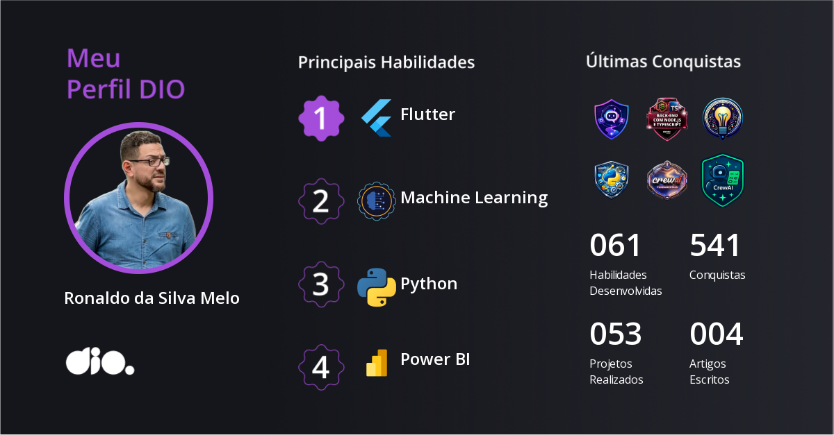 Certificado