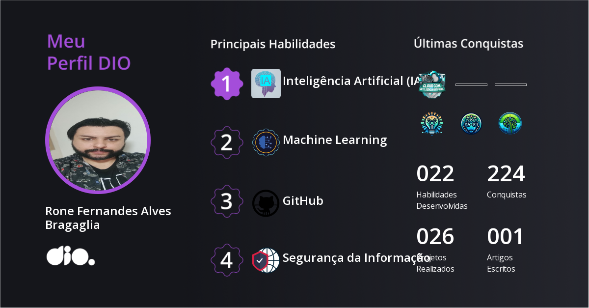 Certificado