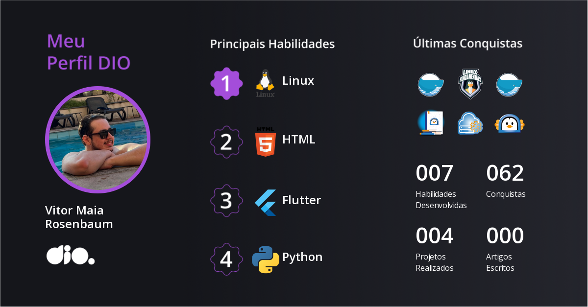 Certificado