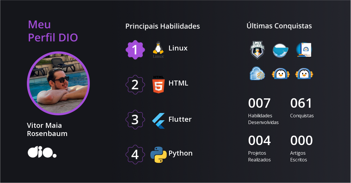 Certificado