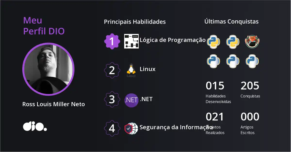 Certificado