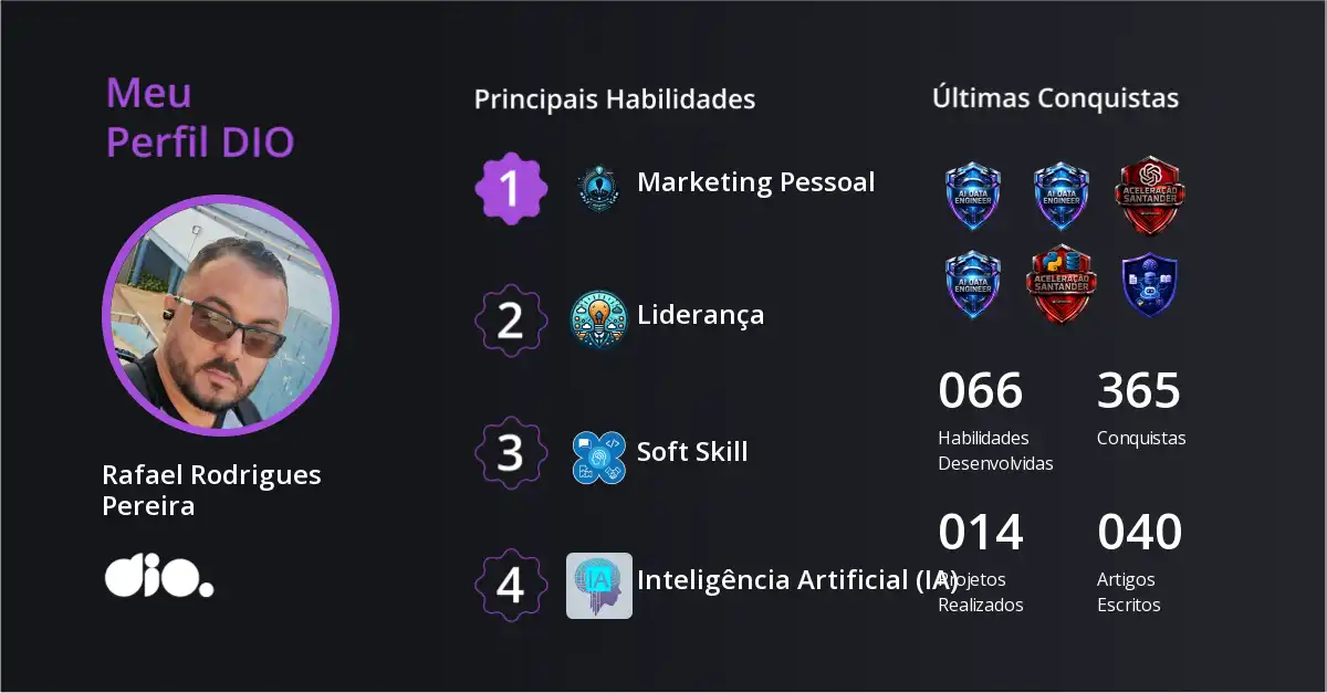 Certificado
