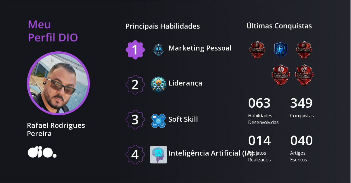 Certificado