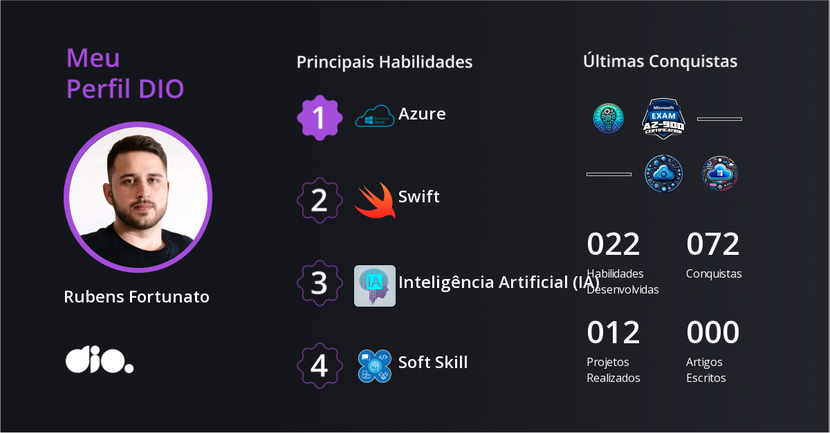 Certificado