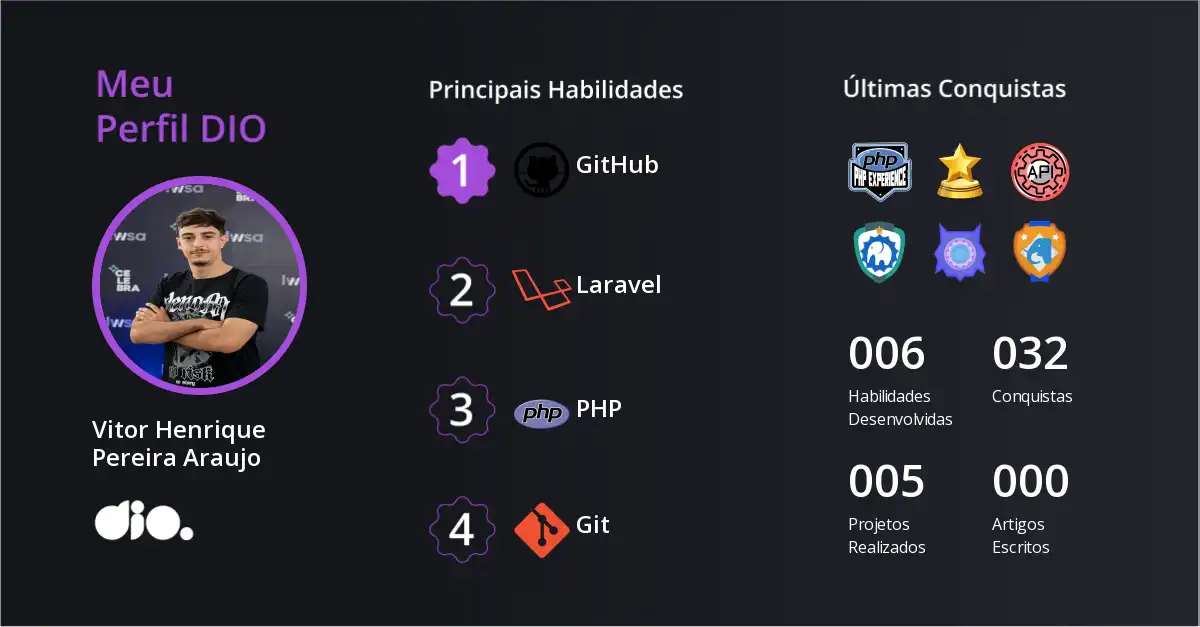 Certificado