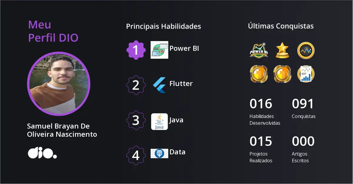 Certificado