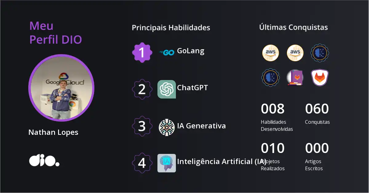 Certificado