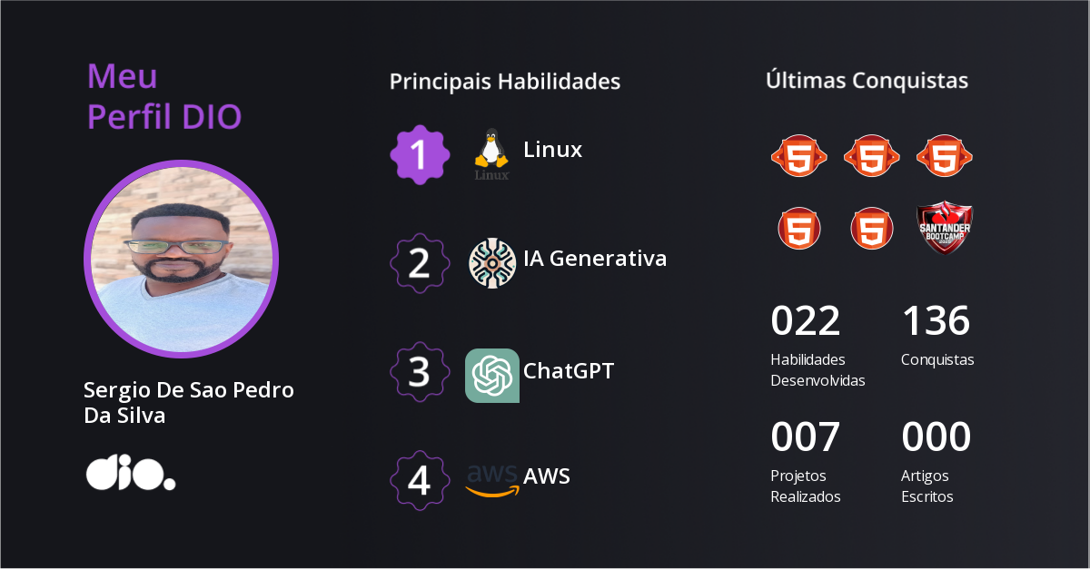 Certificado