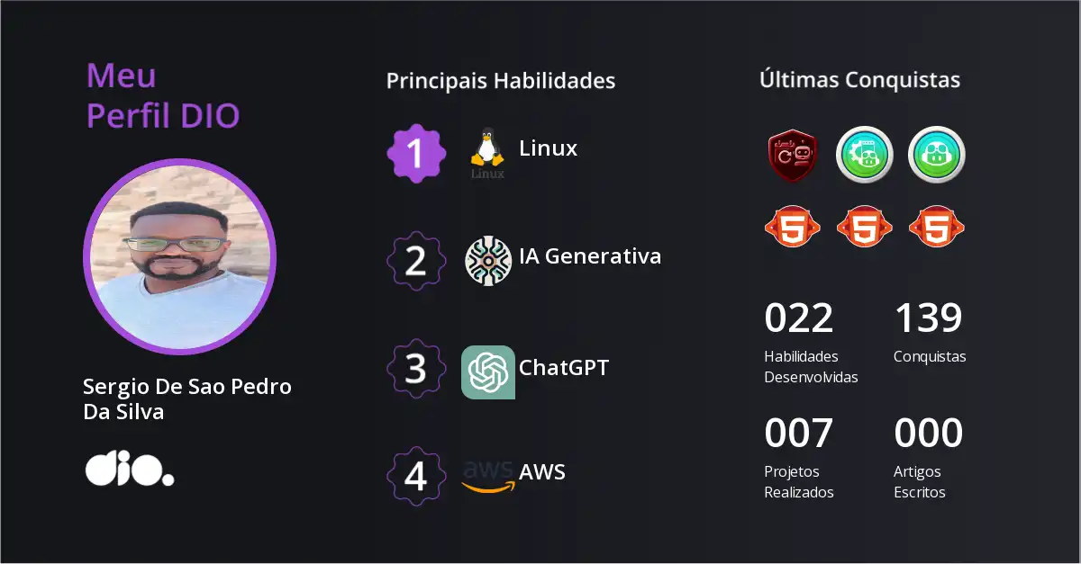 Certificado