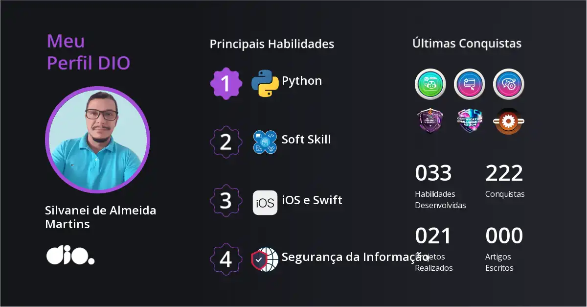 Certificado