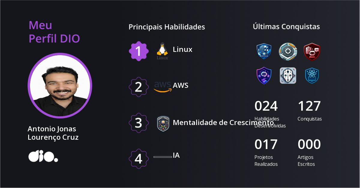 Certificado