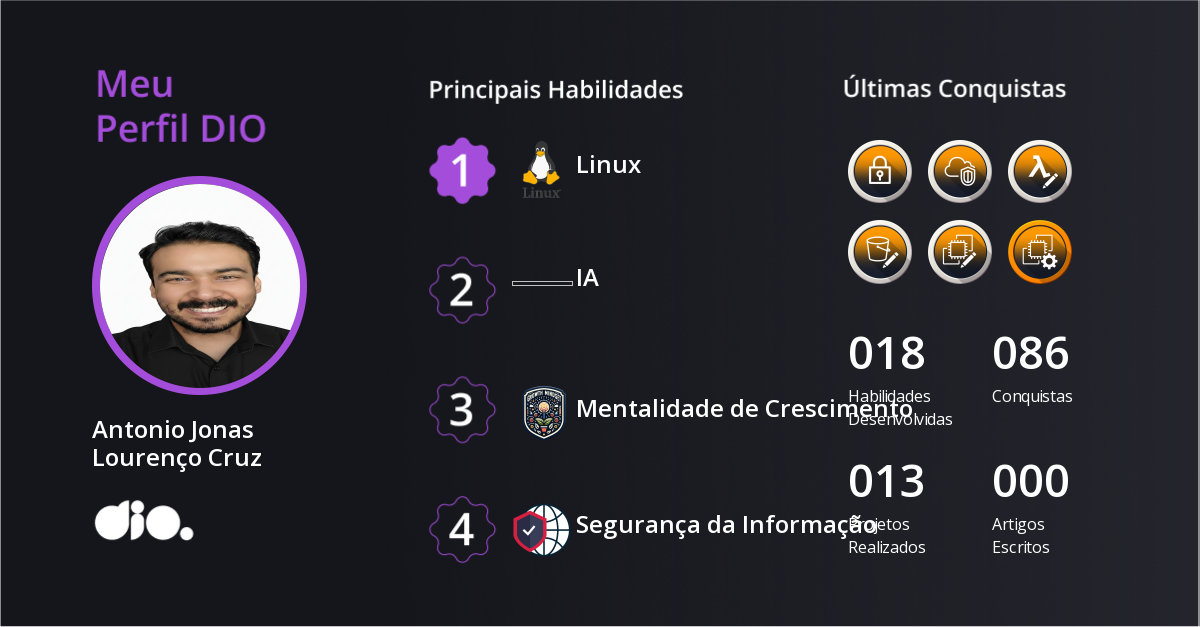 Certificado