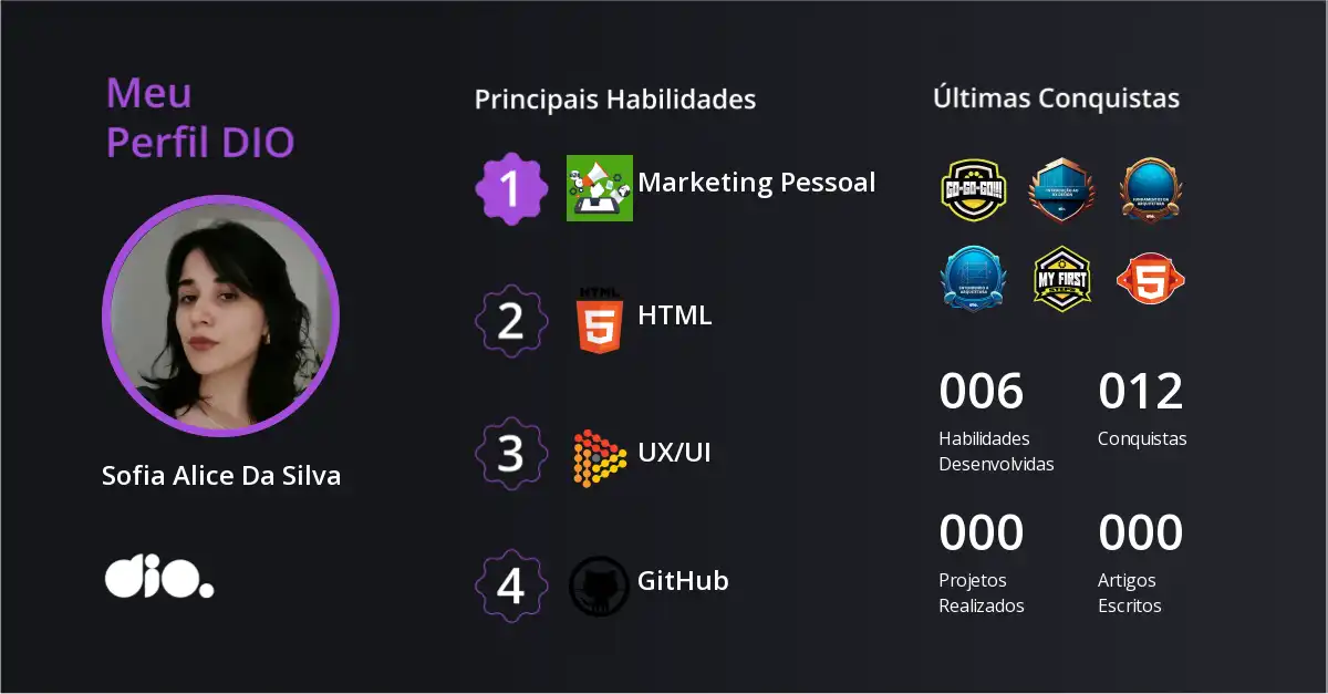 Certificado