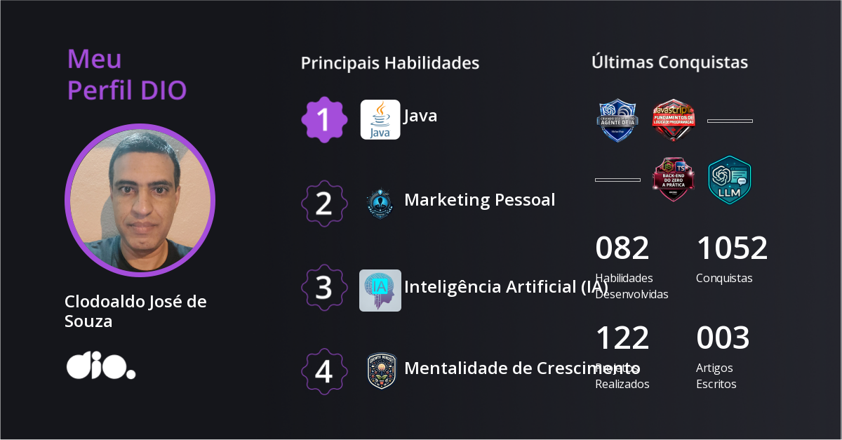 Certificado