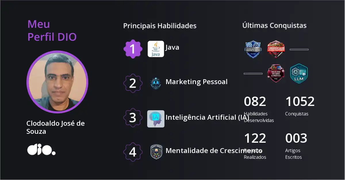 Certificado